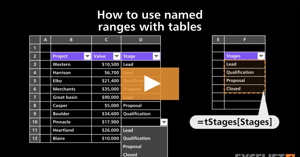 how-to-use-named-ranges-with-tables-video-exceljet